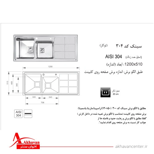 الگوی برش سینک 304 توکار اخوان