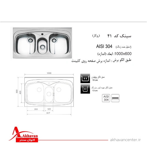 الگوی برش سینک 41 روکار اخوان