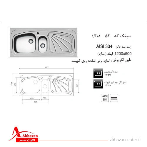 الگوی برش سینک 53 روکار اخوان